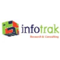 infotrak research and consulting
