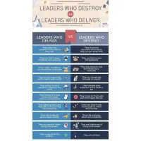 Clarks Innn Group of Hotels