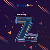 ZiniosEdge Software Technologies Pvt Ltd.,