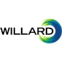 Willard Meats International Ltd.