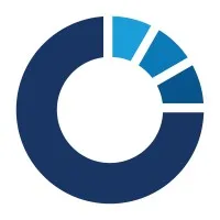 ERGOMED CLINICAL RESEARCH