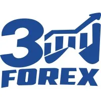 3w FOREX TRADING ACADEMY