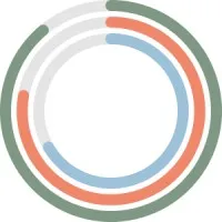 Objective Management Group