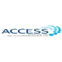 Access Infrastructure & Telecommunication Pvt Ltd