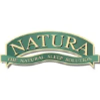 Natura World Inc.