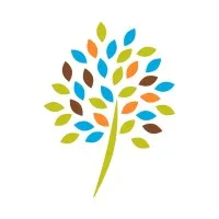 Ministry of Agriculture of the Czech Republic