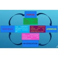 Talwar Auto Garages Pvt Ltd