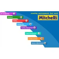Mitchells (Gloucester) Ltd