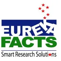 EurekaFacts LLC