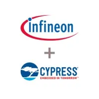 Cypress Semiconductor Corporation