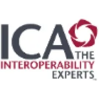 Informatics Corporation of America