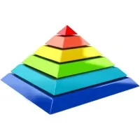 Hind Elastomers Pvt. Ltd.