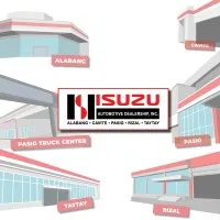 ISUZU Automotive Dealership, Inc. (IADI)