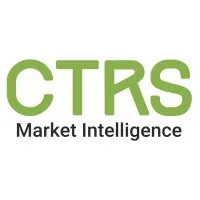 CTRS - Market Intelligence Agency
