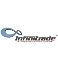 Infinitrade Romania