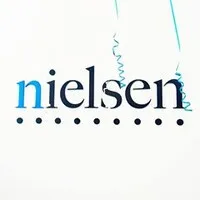 ACNielsen Lanka (Pvt.) Ltd