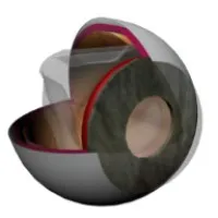 Brussels Schuman Medical Center