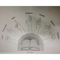 SSBT'S COLLEGE OF ENGINEERING & TECHNOLOGY, BAMBHORI.