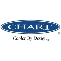 Chart Industries, Inc.