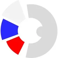 ФГБУ "ЦЭКИ"​