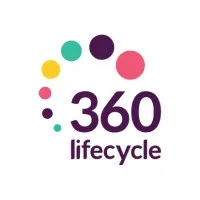 360 Lifecycle