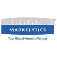 markelytics