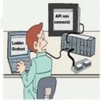 Automation-sense.com