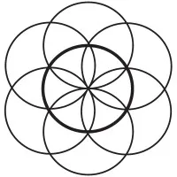 CentraArchy Restaurants