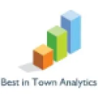 Best in Town Analytics