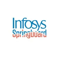 Infosys Springboard