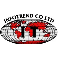 Infotrend Innovations co. LTD