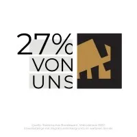 Profilwerkstatt GmbH