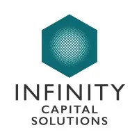 Infinity Asset Management