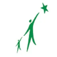 Mid Iowa Community Action Inc