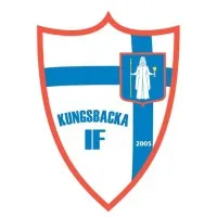 Kungsbacka IF