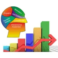 Paolo Battista Consulting