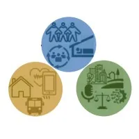 HOMeAGE: A MSCA Doctoral Network