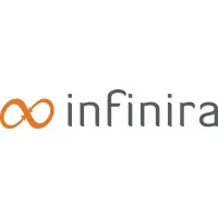Infinira Software Private Limited