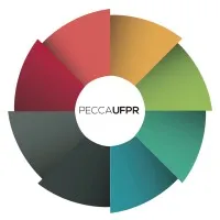 PECCA/UFPR Programa de Educação Continuada em Ciências Agrárias