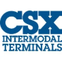 CSX Intermodal Terminals, Inc.