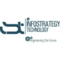 Infostrategy Technology