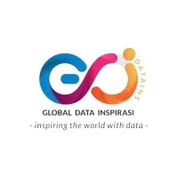 DataIns | PT Global Data Inspirasi