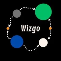 Wizgo