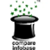 Compare Infobase Limited
