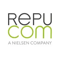 Repucom