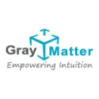 GrayMatter Software Services Pvt Ltd
