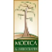 Modica & Associates, Inc
