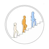 BecomeMore Indonesia