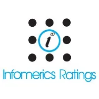 Infomerics Ratings