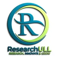 ResearchULL Inc